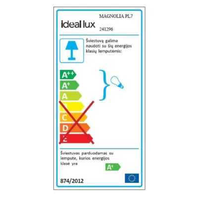 sviestuvo-charakteristikos